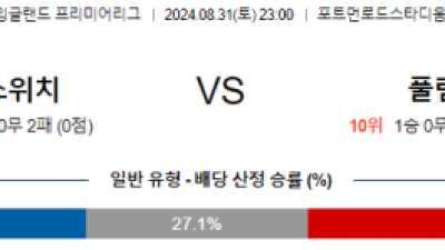 8월31일 프리미어리그 입스위치 풀럼 해외축구분석 스포츠분석