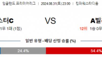 8월31일 프리미어리그 레스터시티 아스톤빌라 해외축구분석 스포츠분석