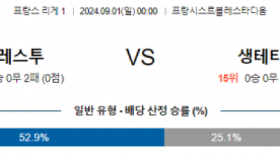 9월1일 리게1 브레스투아 생테티엔 해외축구분석 스포츠분석