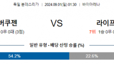 9월1일 분데스리가 레버쿠젠 라이프치히 해외축구분석 스포츠분석