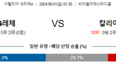 9월1일 세리에A 레체 칼리아리 해외축구분석 스포츠분석