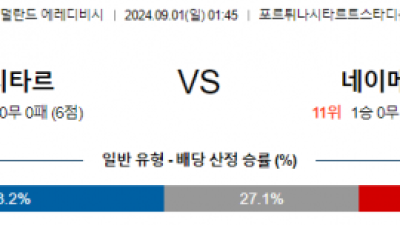 9월1일 에레디비시 시타르트 네이메헌 해외축구분석 스포츠분석