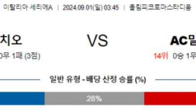 9월1일 세리에A 라치오 AC밀란 해외축구분석 스포츠분석