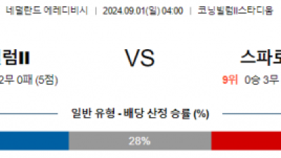 9월1일 에레디비시 빌렘투 스파르타 해외축구분석 스포츠분석