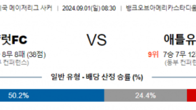 9월1일 메이저리그사커 샬럿 애틀랜타 해외축구분석 스포츠분석