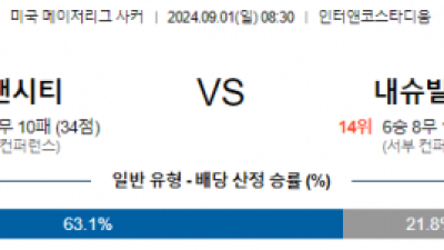 9월1일 메이저리그사커 올랜도 내슈빌 해외축구분석 스포츠분석