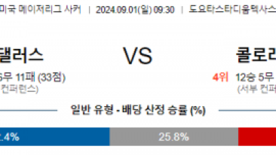 9월1일 메이저리그사커 댈러스 콜로라도 해외축구분석 스포츠분석