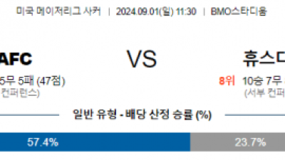 9월1일 메이저리그사커 LAFC 휴스턴 해외축구분석 스포츠분석