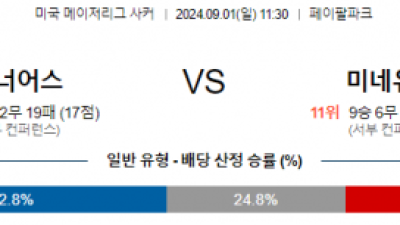 9월1일 메이저리그사커 산호세 미네소타 해외축구분석 스포츠분석