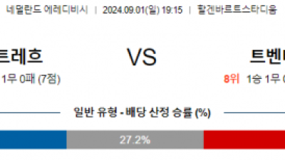 9월1일 에레디비시 위트레흐트 트벤테 해외축구분석 스포츠분석