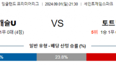 9월1일 프리미어리그 뉴캐슬 토트넘 해외축구분석 스포츠분석