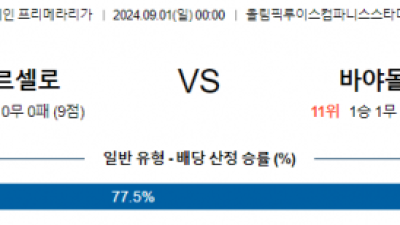 9월1일 프리메라리가 바르셀로나 바야돌리드 해외축구분석 스포츠분석