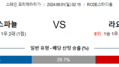 9월1일 프리메라리가 에스파뇰 라요 해외축구분석 스포츠분석