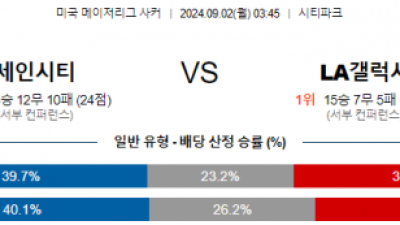 9월2일 세인트 LA갤럭시 MLS 분석 해외스포츠