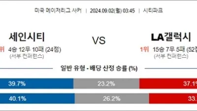 9월 02일 MLS 세인시티 LA갤럭시