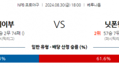 8월 30일 18:00 NPB 세이부 니혼햄 한일야구분석 스포츠분석