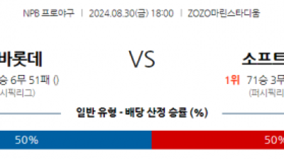 8월 30일 18:00 NPB 지바롯데 소프트뱅크 한일야구분석 스포츠분석