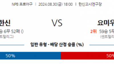 8월 30일 18:00 NPB 한신 요미우리 한일야구분석 스포츠분석