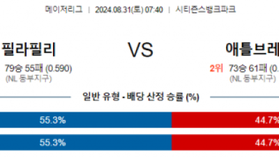 8월31일 MLB 필라델피아 애틀랜타 해외야구분석 스포츠분석