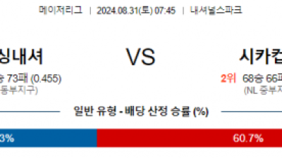 8월31일 07:45 MLB 워싱턴 시카고컵스 해외야구분석 스포츠분석