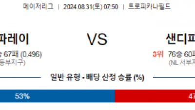 8월31일 07:50 MLB 탬파베이 샌디에고 해외야구분석 스포츠분석