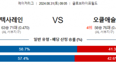 8월31일 09:05 MLB 텍사스 오클랜드 해외야구분석 스포츠분석