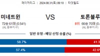 8월31일 09:10 MLB 미네소타 토론토 해외야구분석 스포츠분석