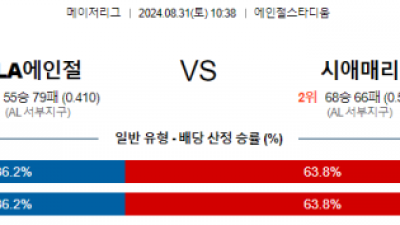 8월31일 10:38 MLB LA에인절스 시애틀 해외야구분석 스포츠분석