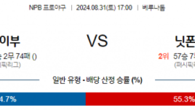 8월 31일 17:00 NPB 세이부 니혼햄 한일야구분석 스포츠분석