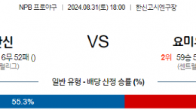 8월 31일 18:00 NPB 한신 요미우리 한일야구분석 스포츠분석