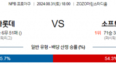 8월 31일 18:00 NPB 치바롯데 소프트뱅크 한일야구분석 스포츠분석