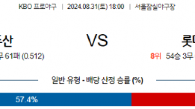 8월 31일 18:00 KBO 두산 롯데 한일야구분석 스포츠분석