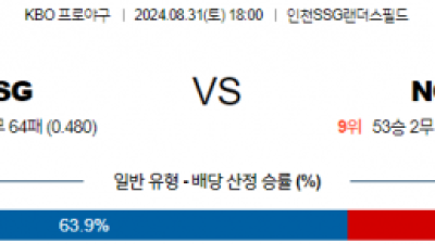 8월 31일 18:00  KBO SSG NC 한일야구분석 스포츠분석