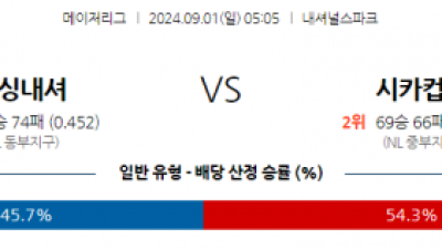 9월1일 05:05 MLB 워싱턴 시카고C 해외야구분석 스포츠분석