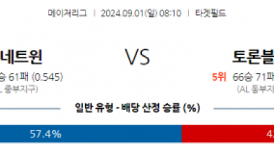 9월1일 08:10 MLB 미네소타 토론토 해외야구분석 스포츠분석