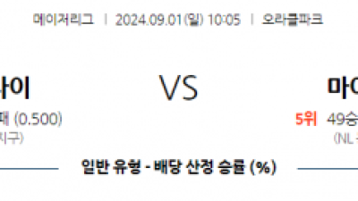 9월1일 10:05 MLB 샌프란시스코 마이애미 해외야구분석 스포츠분석