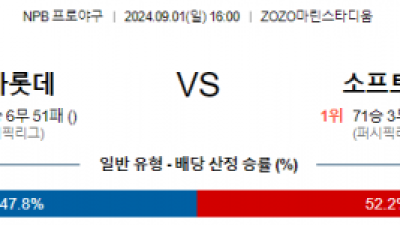 9월 1일 16:00 NPB 치바롯데 소프트뱅크 한일야구분석 스포츠분석