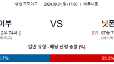 9월 1일 17:00 NPB 세이부 니혼햄 한일야구분석 스포츠분석