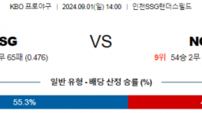 9월 1일 14:00 KBO SSG NC 한일야구분석 스포츠분석