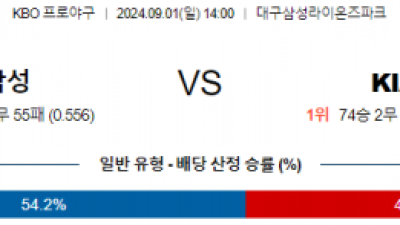 9월 1일 14:00 KBO 삼성 KIA 한일야구분석 스포츠분석