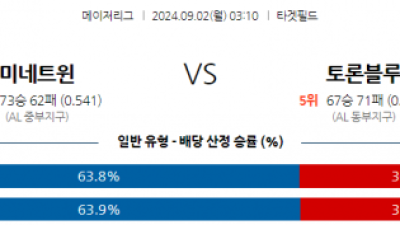 9월2일 03:10 MLB 미네소타 토론토 해외야구분석 스포츠분석