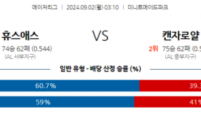 9월2일 03:10 MLB 휴스턴 캔자스시티 해외야구분석 스포츠분석