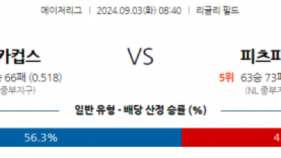 9월3일 08:40 MLB 시카고C 피츠버그 해외야구분석 스포츠분석