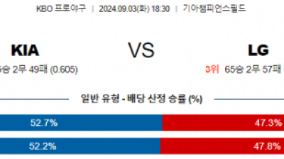 9월 3일 18:30 KBO KIA LG 한일야구분석 스포츠분석