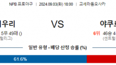 9월 3일 18:00 NPB 요미우리 야쿠르트 한일야구분석 스포츠분석