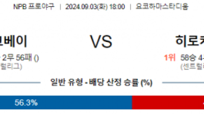 9월 3일 18:00 NPB 요코하마 히로시마 한일야구분석 스포츠분석