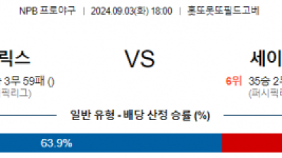 9월 3일 18:00 NPB 오릭스 세이부 한일야구분석 스포츠분석