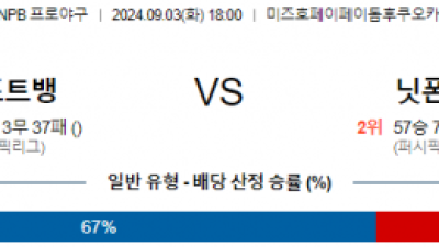 9월 3일 18:00  NPB 소프트뱅크 니혼햄 한일야구분석 스포츠분석