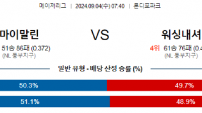 9월4일 07:40 MLB 마이애미 워싱턴 해외야구분석 스포츠분석