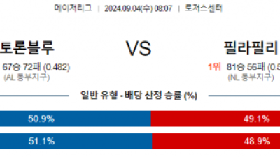 9월4일 08:07 MLB 토론토 필라델피아 해외야구분석 스포츠분석